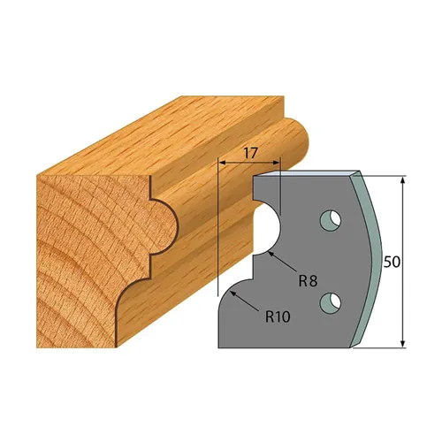 IGM Profil 551 - Abweiser-Paar 50×4 mm SP