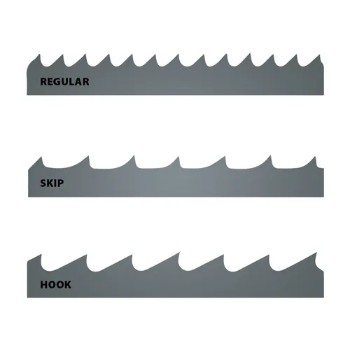 IGM Carbon FORCE REGULAR Bandsägeband 1825mm - 13 x 0,65mm 6TPi