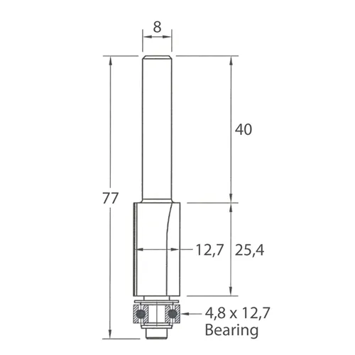 IGM M106 Bündigfräser - D12,7x25,4 L77 S=8 HW