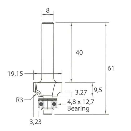 IGM M138 Abrundfräser - R3 D19,15x9,5 L61 S=8 HW