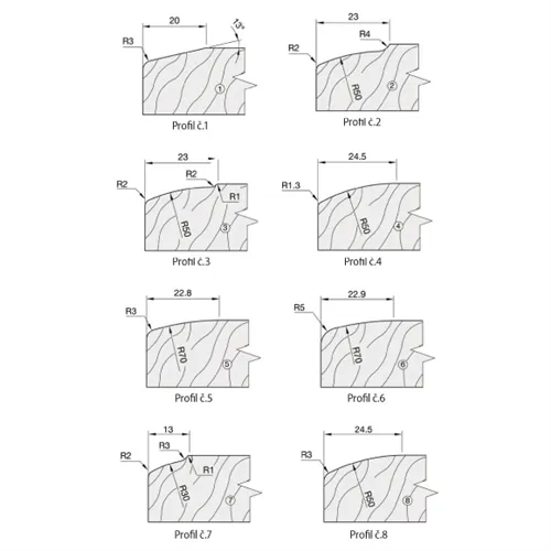 Reversible Knife for Cutter D1224-Profile 5 30x25x2mm HW (Ausgepackt)