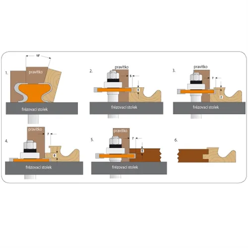 CMT C955 Griffleistenfräser, D19,5x14,3 S=12,7 HW (Ausgepackt)