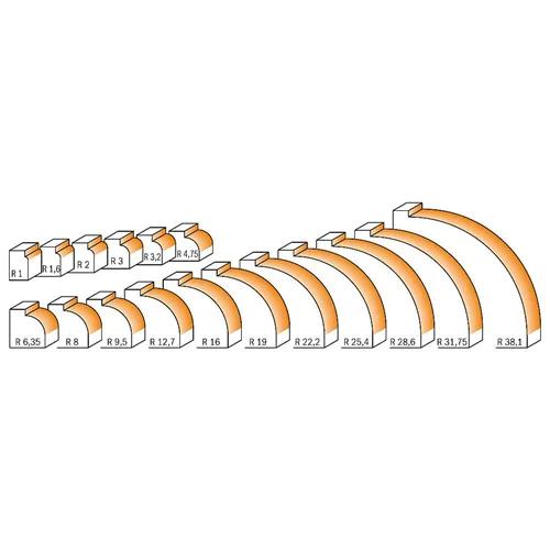 CMT Abrundfräser - R9,5 D31,7x14 S=6 HW (Ausgepackt)